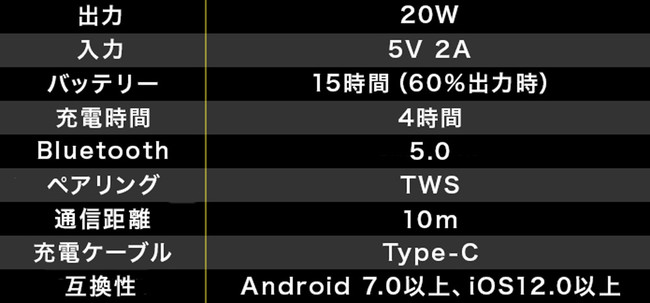 ylCV[YAbvO[hŁzߖӂǔ^CXXs[J[vXgAɂĔ̔JnI