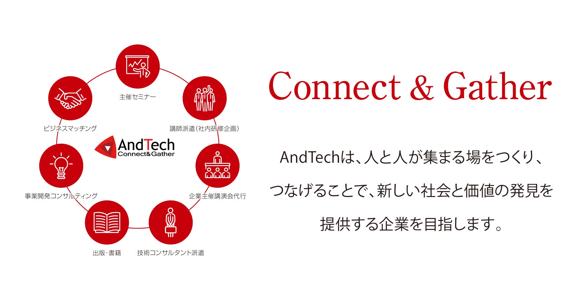 1027() AndTech@WEBICuziEË@pvX`bN̓EOKƓW]vZoomZ~i[uJu\