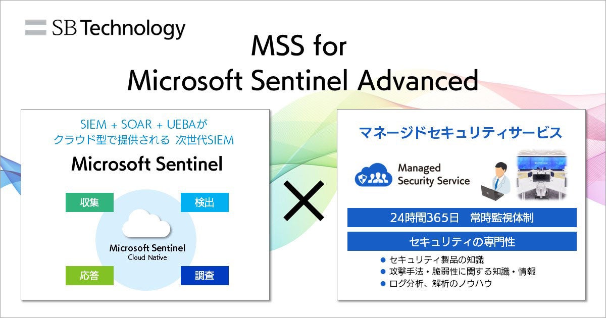 CVfg̑m⏉ΉxuMSS for Microsoft Sentinel Advancedv񋟊Jn