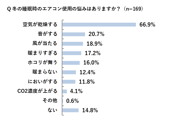 65%̐luȂǂŐ̎ƊvƉ񓚁`pi\jbN~̐̃GARppQpGAR`pi\jbÑxbhTChZT[tgQpGARhƂ́H