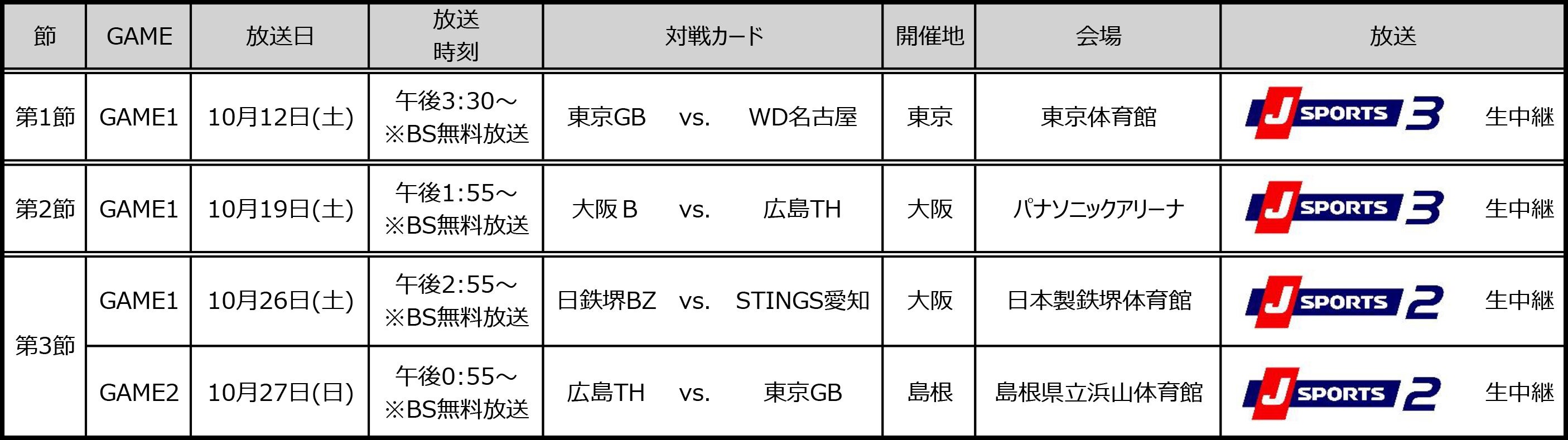 10/11()o[{[V[OJu哯SV.LEAGUEvJ SPORTSIf}hSƐLIVEzMI10/2()vV[Y}b`uGBvs.Évp^LIVEzM