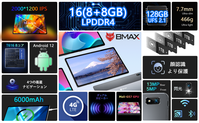 yVi[Xz16GB+128GB Android12 \ 8RA CPUځASIMt[^ubgŔ̔Aňi 19,900~!!