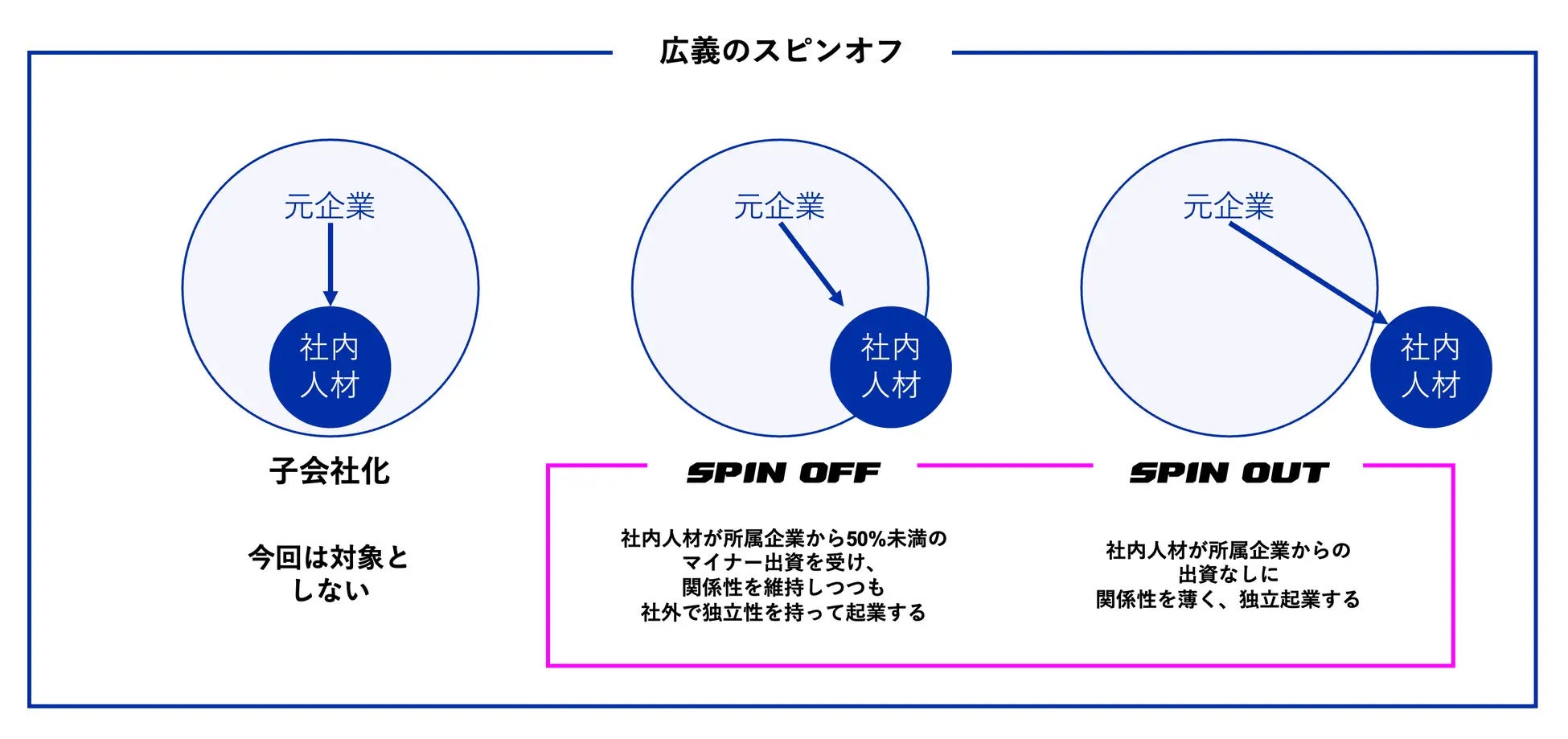 y119̑zs莖ƁuSPIN X10v2QҕWJnI