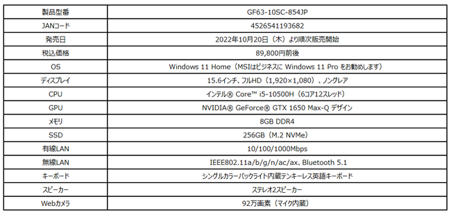 ō9~ȉI[YiuȉĩGg[f pL[{[h̗pA^EyʃQ[~Om[gPCuGF63-10SC-854JPv