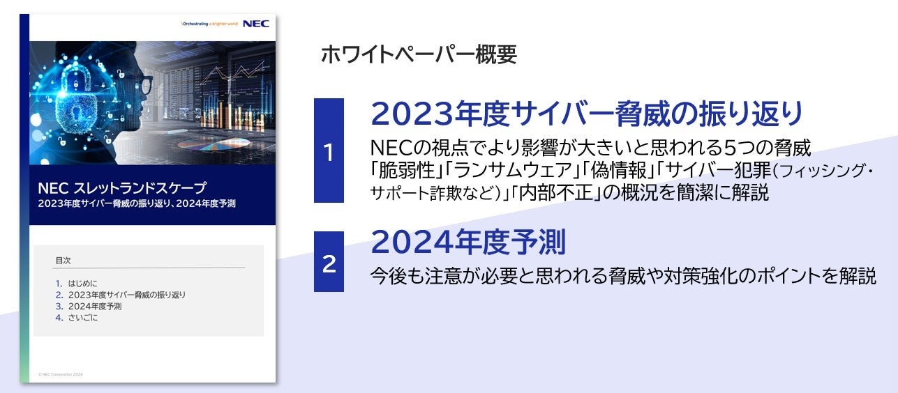 NECAuXbghXP[v 2023NxTCo[Ђ̐UԂA2024Nx\vɊւzCgy[p[J