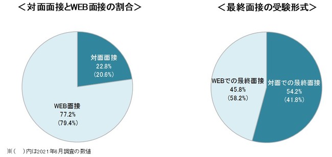 i23AjWEBʐڂ嗬AŏIʐڂł͑Ζʌ^ߔ