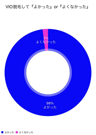 aJ:s:cs̃YEѐXwvXÑYEсxVIOEтn߂Ắw퐶̕ωxɂĒ|[g𔭕\