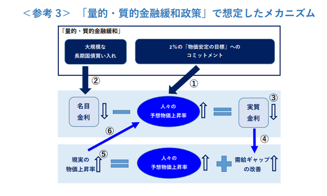 ⑍ٌց@10NɂԋZɘaւ̕]A65.8_@X^[ǧʂ]Aɂ镛pwE鐺