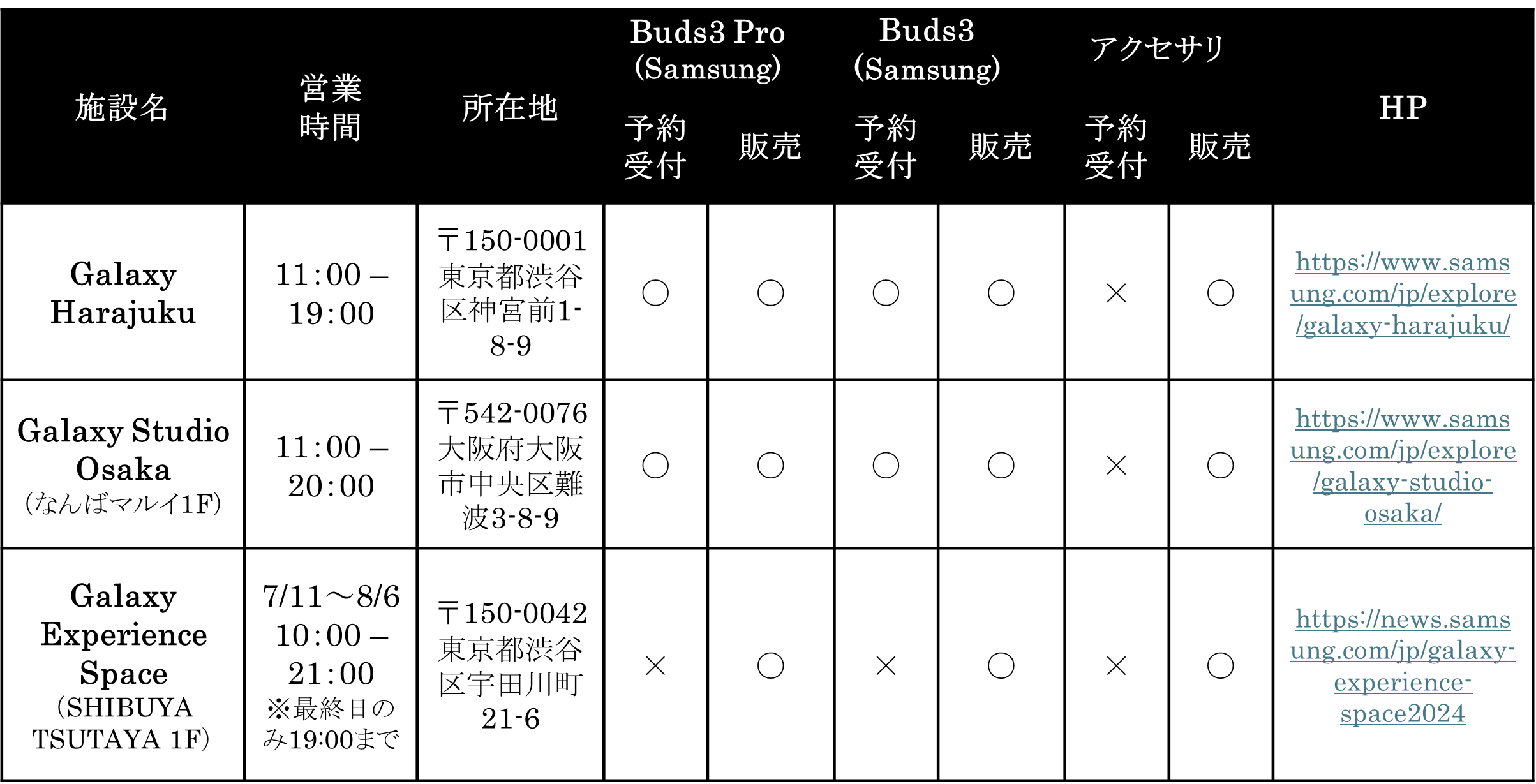 SamsungwEŁuGalaxy Buds Casev炦uLOLy[vJÒIuGalaxy Buds3 ProvuGalaxy Buds3v& ANZT[{\Jn