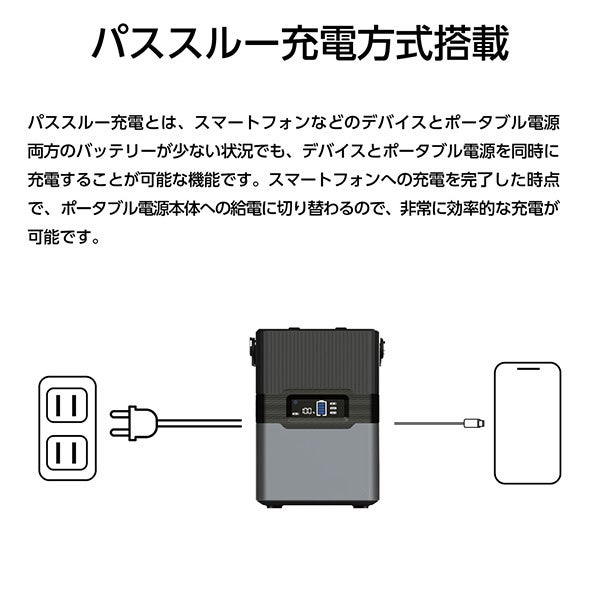 hЂً̓}Z[IyVuShow !tvɂāA910:00`23:59܂ŁAً}ЊQɖ𗧂|[^ud𐔗ʌA15,000~60%ItŔ̔I