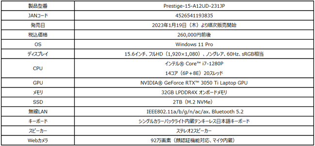 pGPUtőeʃESSDڃfT̃[U[ɃIXX MSIXgA胂fuPrestige-15-A12UD-231JPv