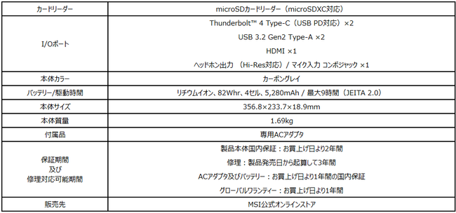 pGPUtőeʃESSDڃfT̃[U[ɃIXX MSIXgA胂fuPrestige-15-A12UD-231JPv