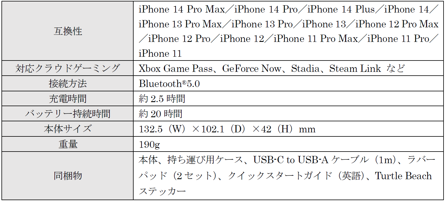 Turtle BeachiPhoneɑΉuAtomoCQ[Rg[[vXboxCZX擾̗LQ[Rg[[uREACT-Rv3J[oI