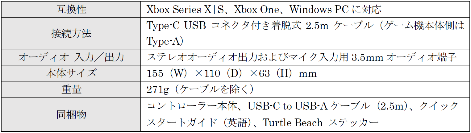 Turtle BeachiPhoneɑΉuAtomoCQ[Rg[[vXboxCZX擾̗LQ[Rg[[uREACT-Rv3J[oI