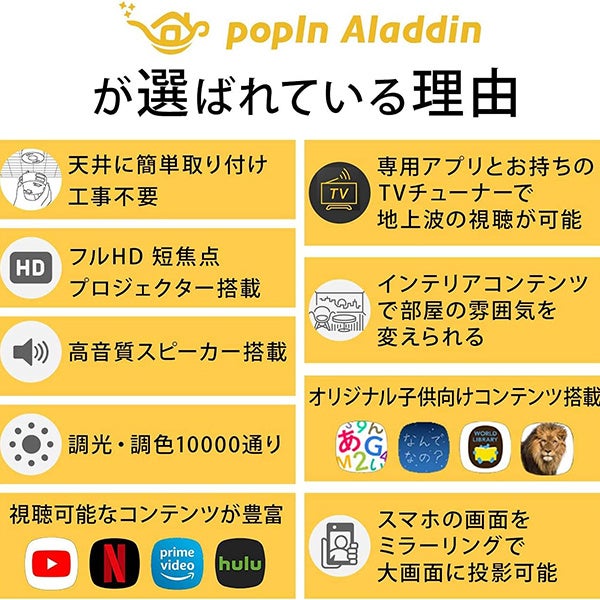 yVuShow!tvł́AlCvWFN^[upopIn Aladdin 2v𐔗ʌŋً}ׂAyV}\ɂă|Cg10{XyVvCXŔ̔I