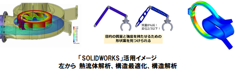 SOLIDWORKS̓Z~i[ICŊJ