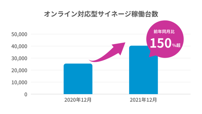 impactTVAICΉ^TCl[Wғ䐔40,000˔j