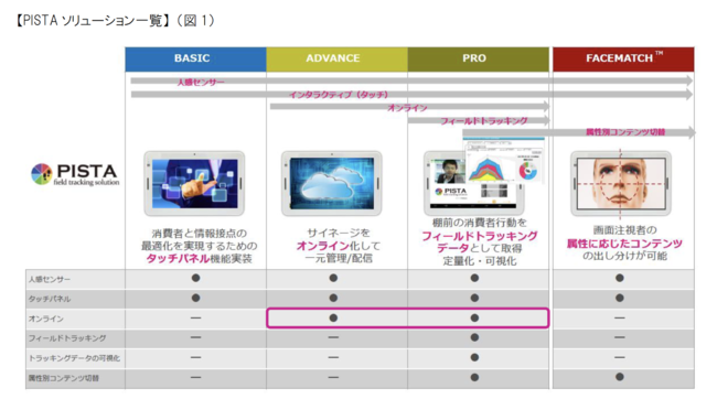 impactTVAICΉ^TCl[Wғ䐔40,000˔j