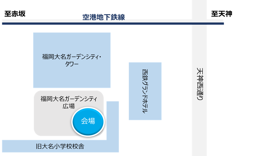 2/7ijuX^[gAbv̐iss vŃCxgJÁAX^[gAbvƁAvlނoMEET UP EVENT