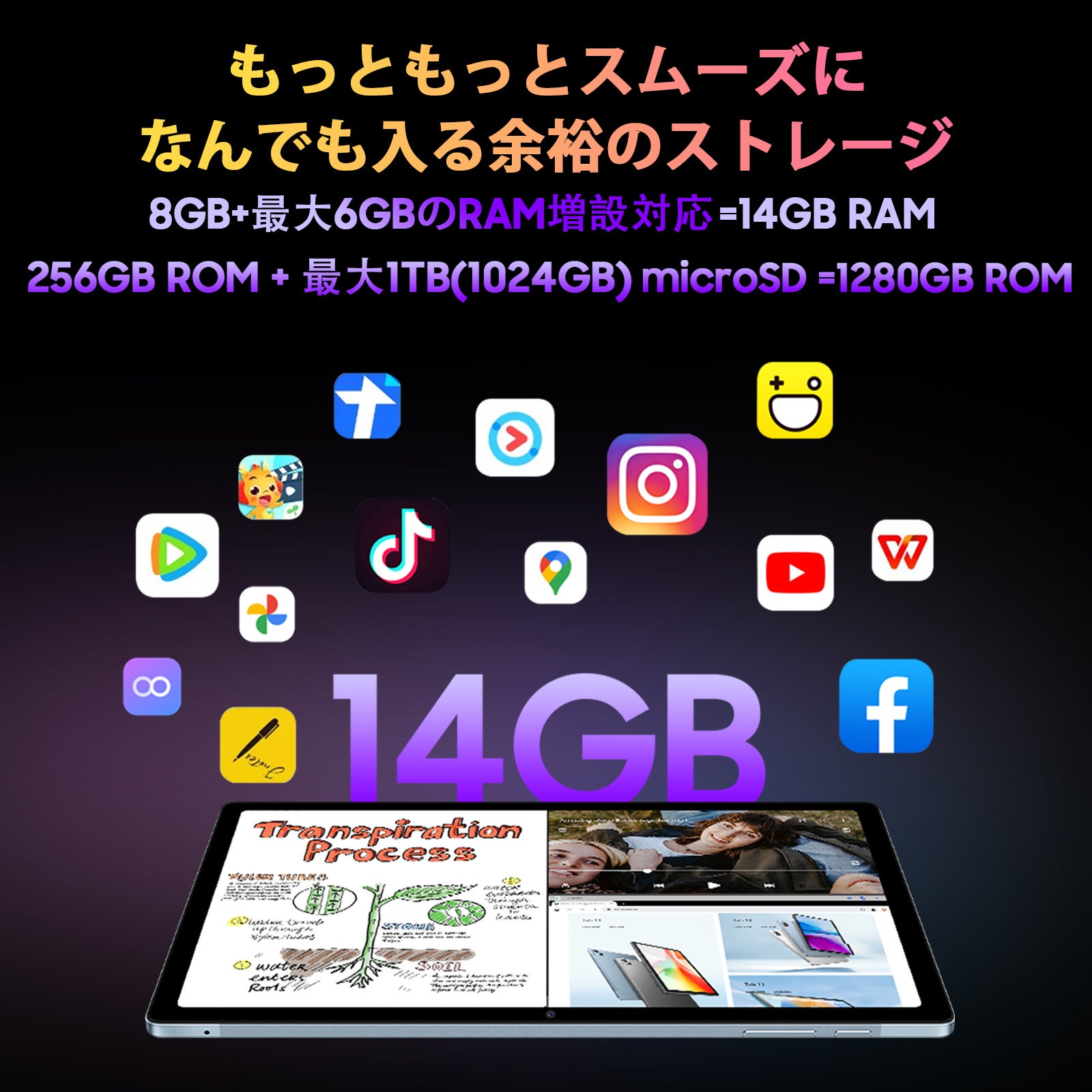 yNAXZ[zߋŒI14GB+256GB Android 12 \ 8RACPUځAAmazonŗjňlŔ̔Aňi 23,900~!!