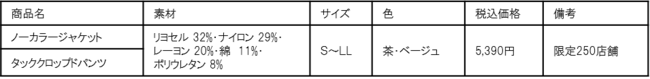 cH1ΈSIZpW}X[c(R)HJ[I`2022NtčDɐڂڐG⊴fށI`