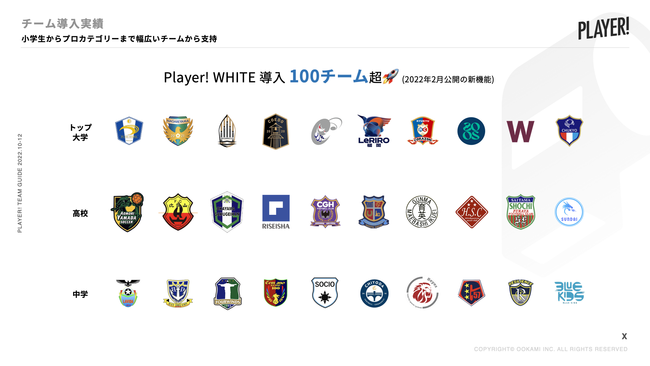 X|[c`[̌AvȒPɍuPlayer!WHITEv100`[˔jI