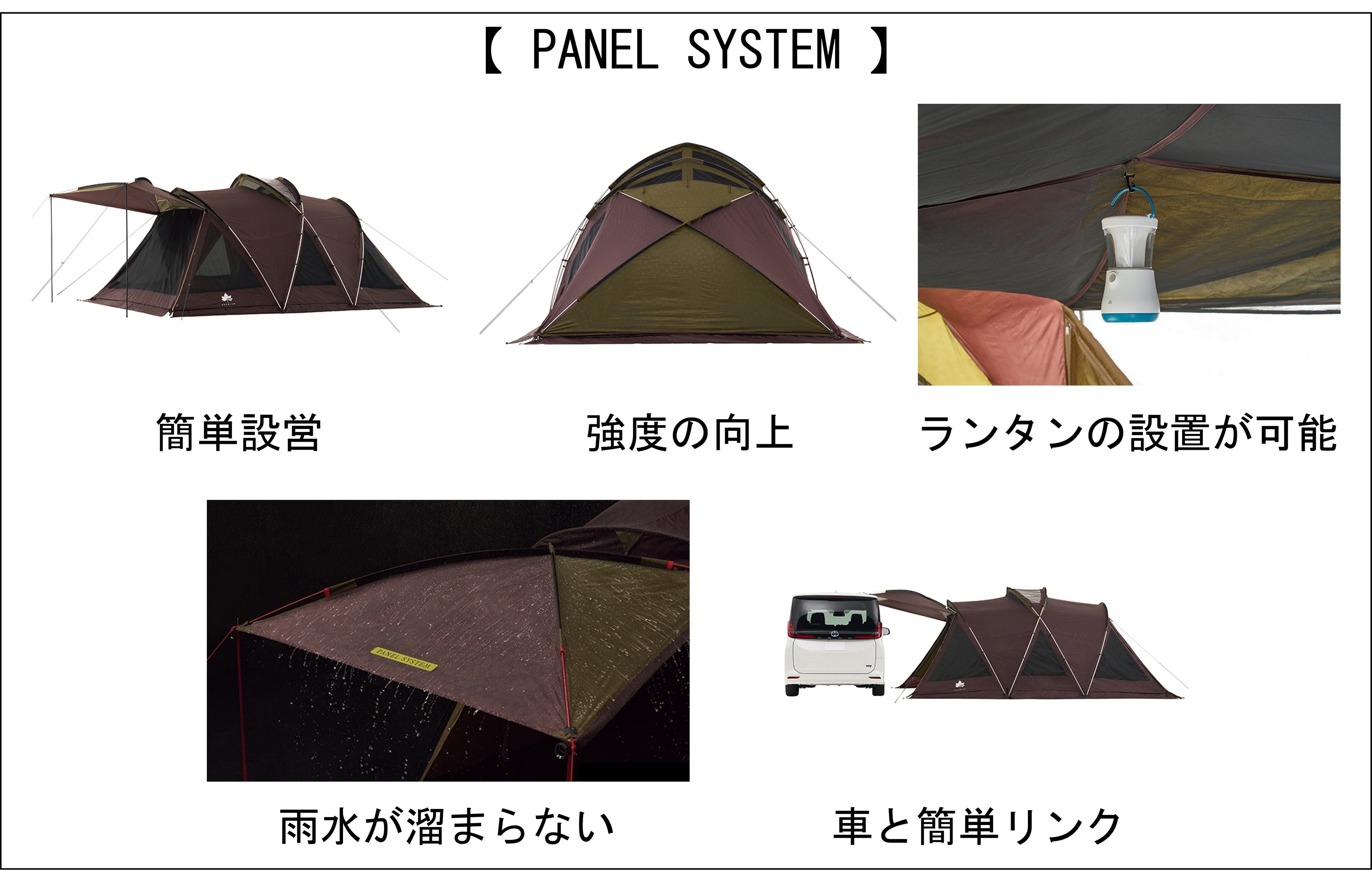 LvŐώ@Iǂ񂮂`t[̓VtQ[eguv~A G[R PANEL X DOME LvVI