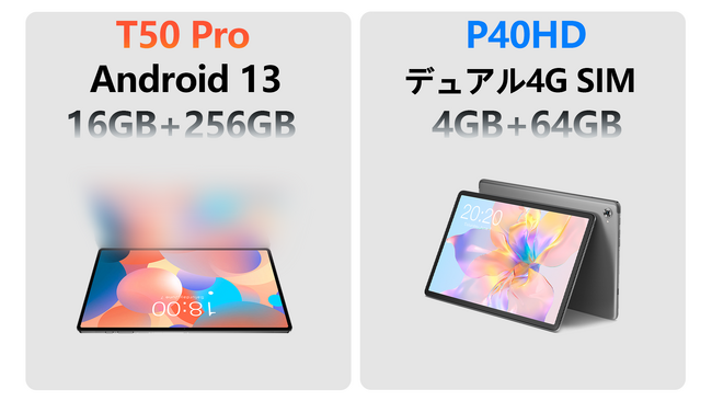 ylzTeclast Android 12^ubguT50 ProvAuP40HDvAmazonŌZ[JÒIHelio G99 /16+256GB/4G LTEʘb