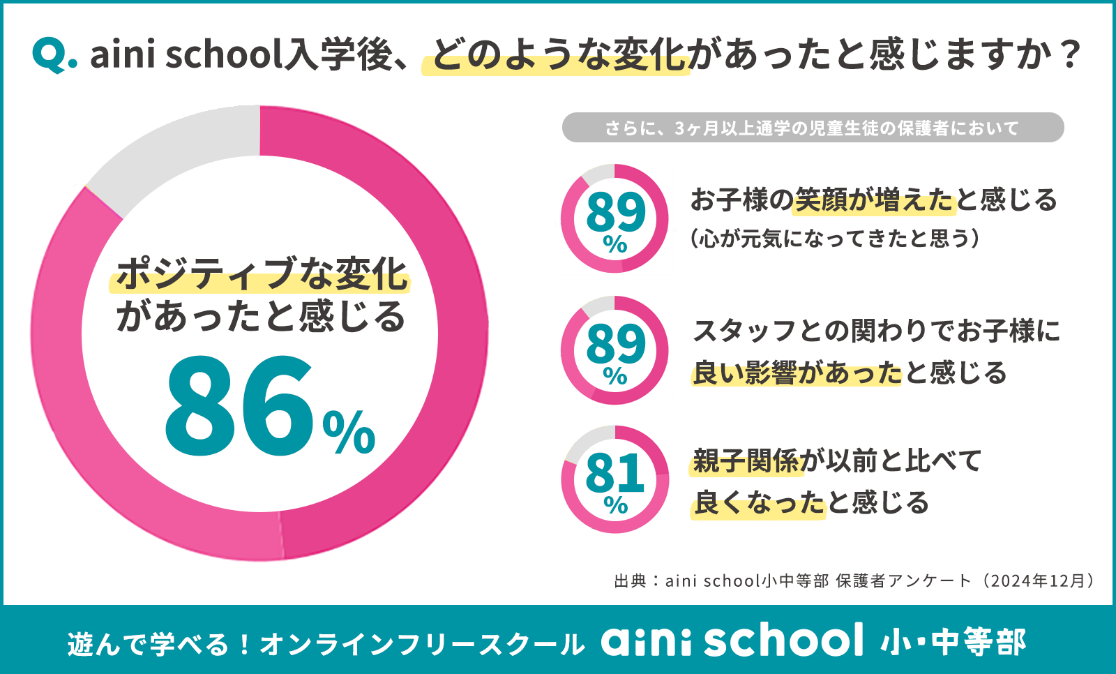 soZی҂9AICt[XN[aini schoolʊwŁA|WeBuȕω