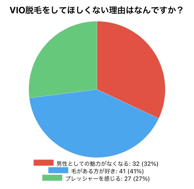 aJw:c:,˂1000~YEсw#YEgramxwjVIOEтɂāx20㏗ɒI