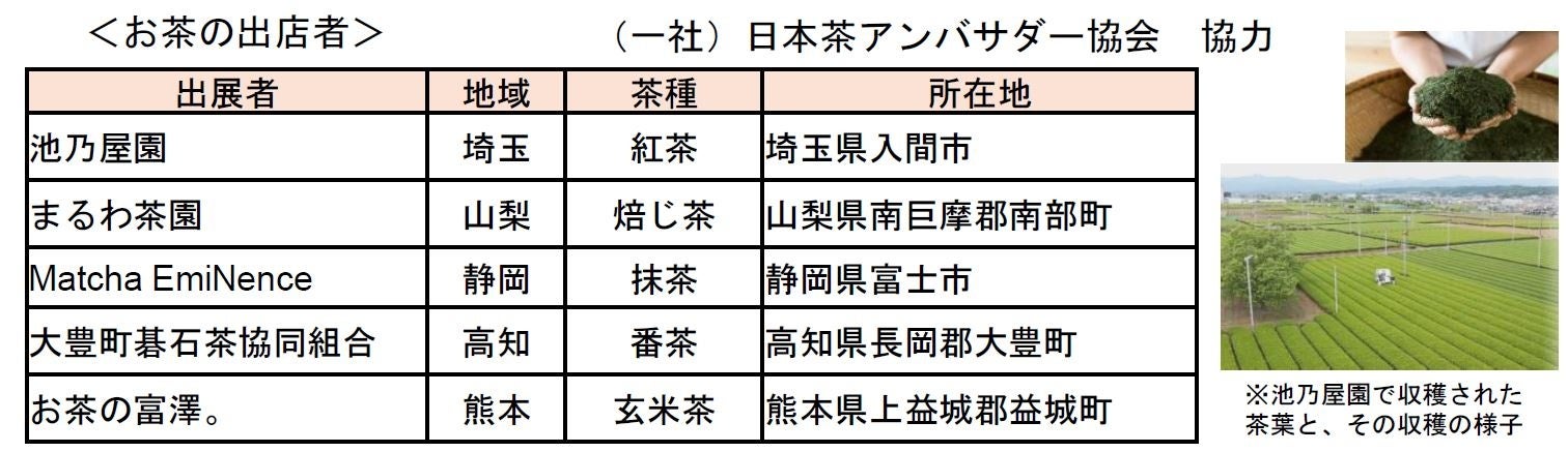 105(y) MILK & TEA FAIR (~N&eB[tFA) JRw JAPAN RAIL CAFE TOKYO(Wp[JtF)ɂĊJ