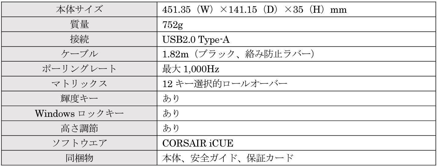 CORSAIR̃JX^}CY\RGBobNCgA4̐pfBARg[{^𓋍ڂQ[~OL[{[huK55 CORE RGBv̔Jn