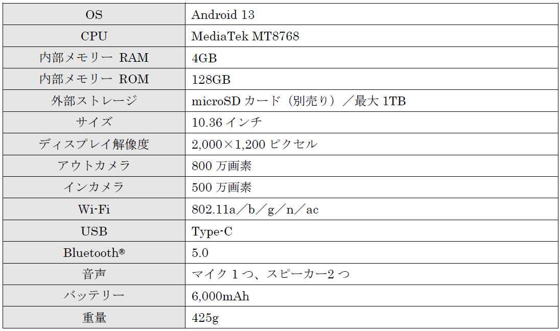 掿2jΉ10.36C`NAfBXvCŃA~jE̐ꂽtH̃^ubguTCL TAB 10 Gen 2v̔̔Jn