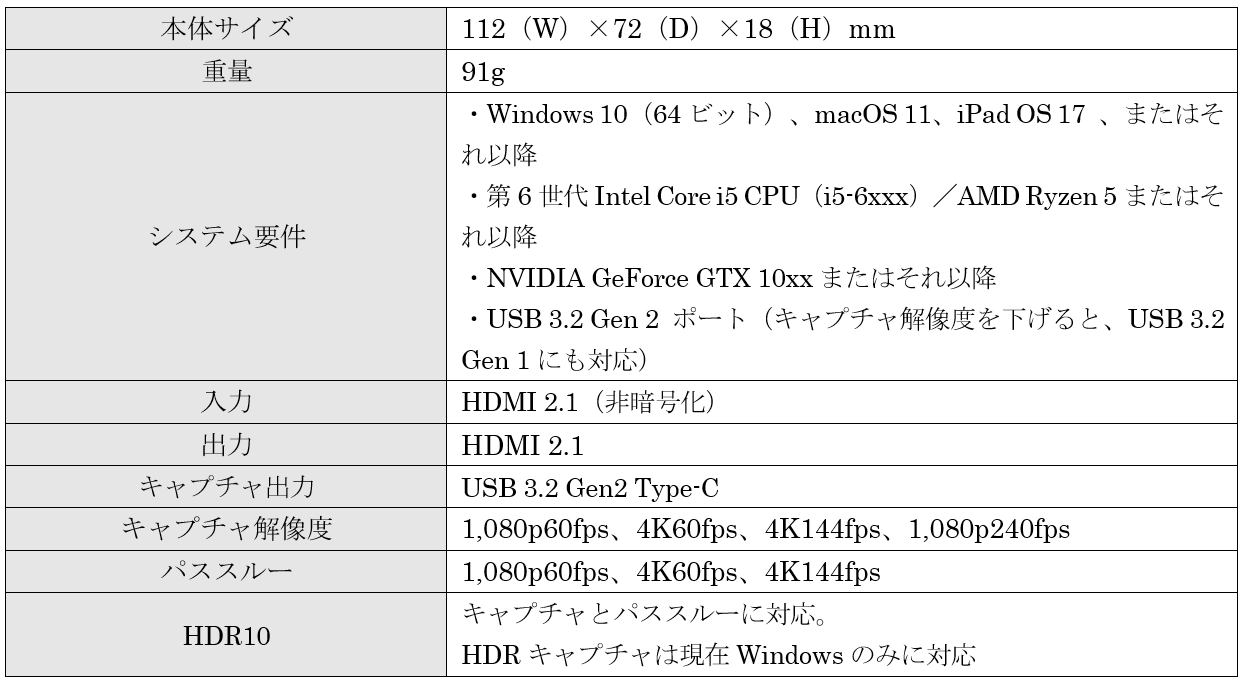 ō4K144̘^ƃpXX[IHDMI 2.1ɑΉElgatojłptUSBLv`{[huGame Capture 4K Xv̔̔Jn