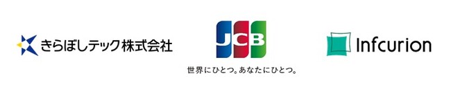 JCBA1031ij肫ڂebNЂƃo[`vyChJ[h̔sJn