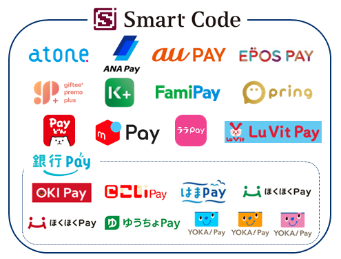 JCB̃^b`ςQREo[R[hσXL[uSmart Code(TM)v121i؁jA`Ŏ舵Jn