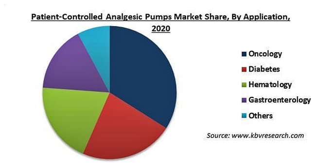 PCA|v̎sḰA2027N61,450ăhB\