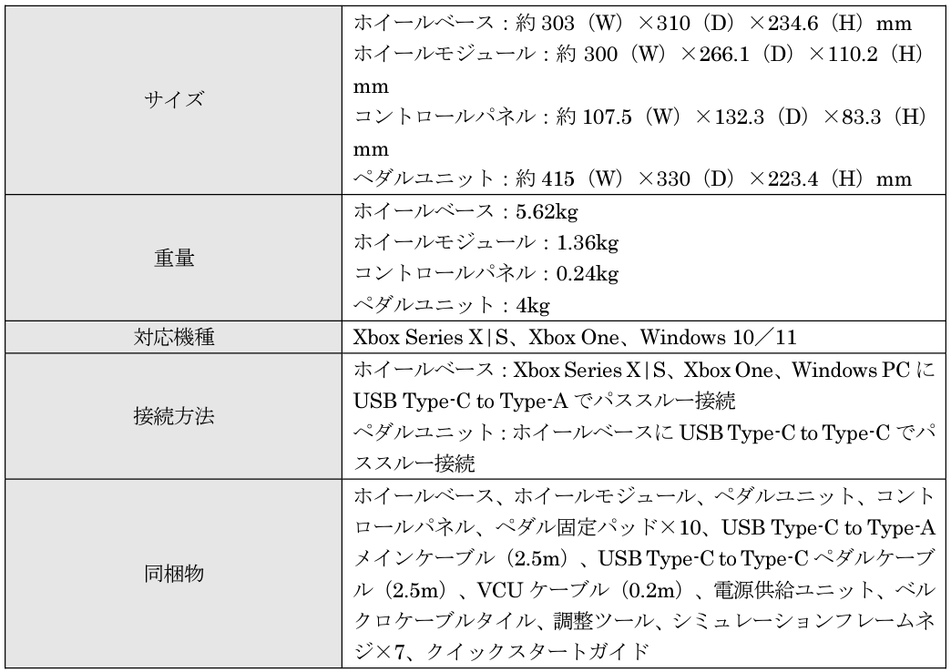 Turtle Beach̃[VORg[[uVelocityOne RacevƃtCgRg[[uVelocityOne Flightdeckv̔Jn