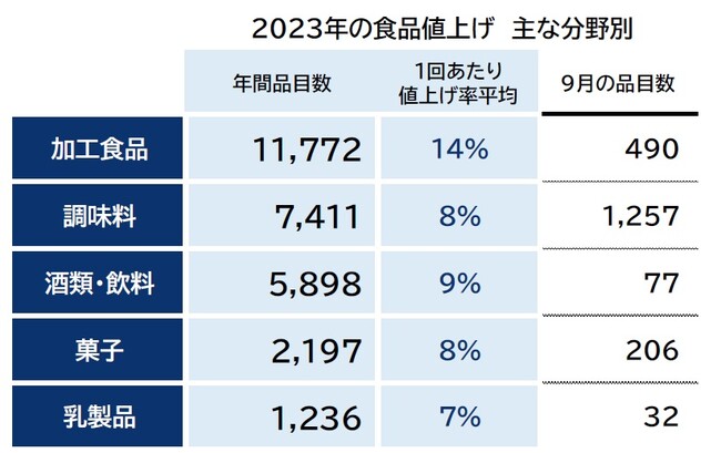 9̐HilグA2067iځ@2JAőON䌸 lグ@^u݉v