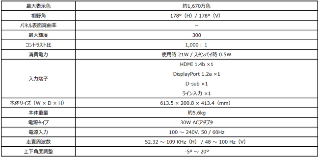 XN[Ɍ₷炩ȃtbV[g100Hz @\X^hƃn[hEFAu[CgJbg27C`f uPRO MP273APv