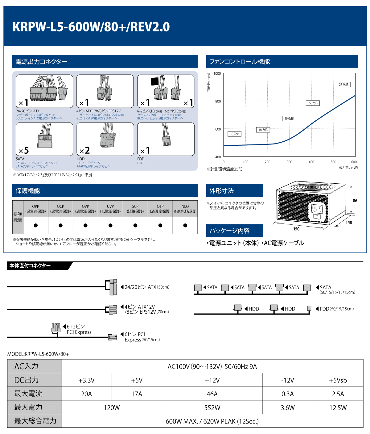 yluzOZ[̃Gg[fPCdAATX12VP[u70cmɃp[AbvIwKRPW-L5 REV2.0V[Yx