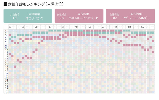 yP΍݁I7,000l̍wiLOzuh{hNEGiW[hNv̒jLO1ʁuX^[GiW[vAQʁubhuv