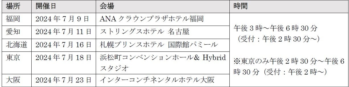 SB C&SAAIAICt̍ŐV񂪕u5 Cities Roadshow Japan 2024vSupermicroNVIDIAƋŊJ