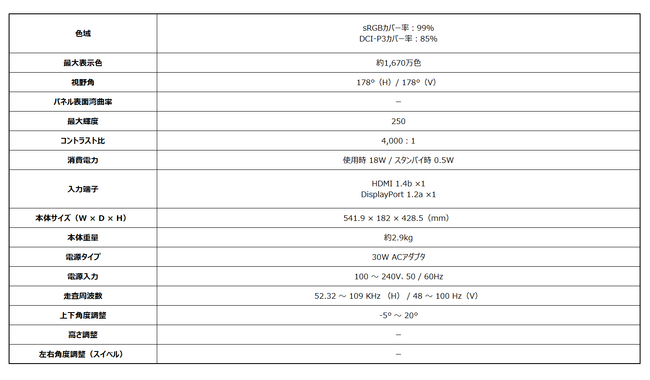 XN[Ɍ₷炩ȃtbV[g100HzڂɗD@\Jx`FbN@\rWlXEe[NfRXgptH[}XɗDꂽuPRO MP2412v