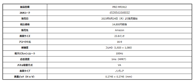 XN[Ɍ₷炩ȃtbV[g100HzڂɗD@\Jx`FbN@\rWlXEe[NfRXgptH[}XɗDꂽuPRO MP2412v