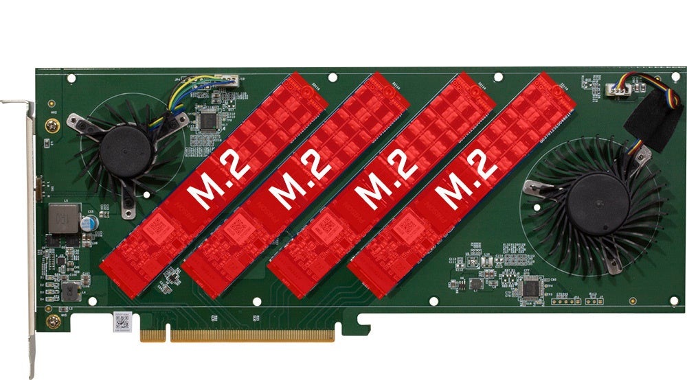 SPARKLEAPCI Express 4.0ڑ M.2 NVMe SSD x4ډ\ȕϊwPCIe GEN4 QUAD M.2 RISER CARDx