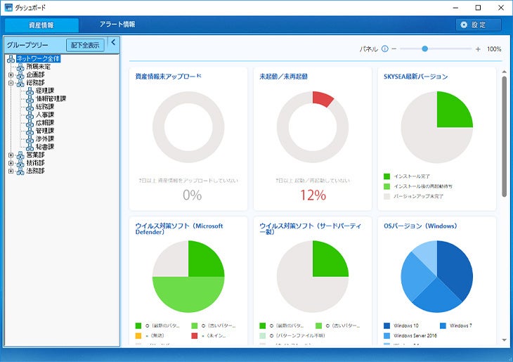 NCAg^pǗ\tgEFAuSKYSEA Client View Ver.19.1v𔭔܂