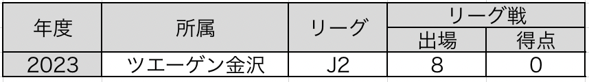 _XVÎm点(N䕗I^g{I)