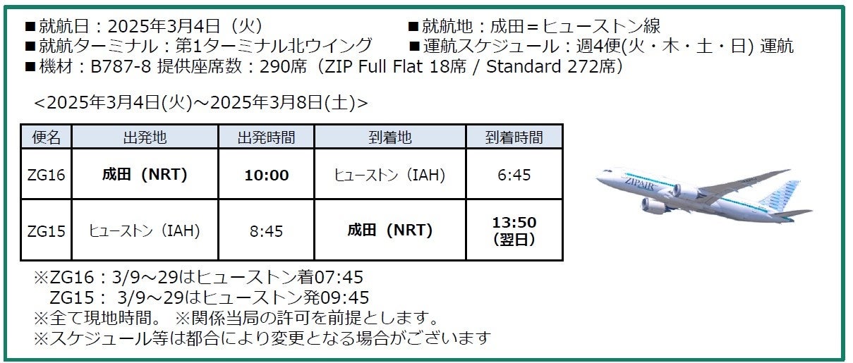 ZIPAIRA2025N34萬cq[XgɐVKAqI