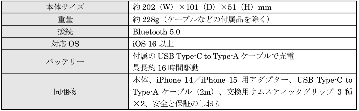 ẼvQ[}[pQ[Rg[[&ANZT[uhuSCUFv̔̔Jn